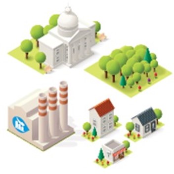 Key benefits of eco-industrial parks